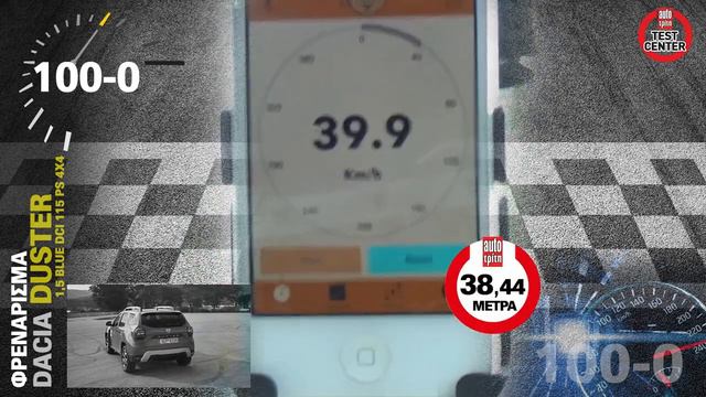 Dacia Duster 4x4 diesel | Video δοκιμή του σκληροτράχηλου C-SUV смотреть онлайн