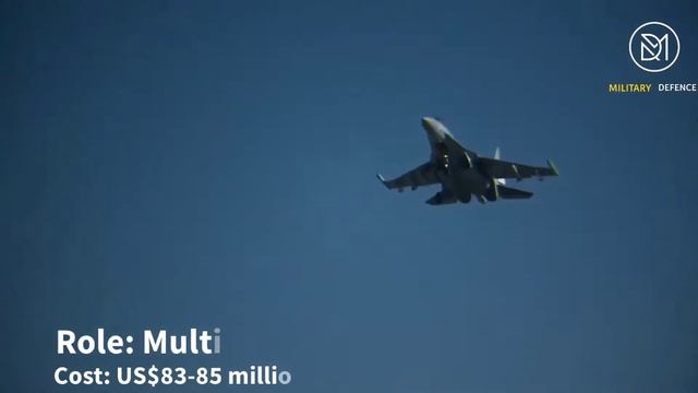 Top 10 Best Powerfull Fighter Jets In The World смотреть онлайн