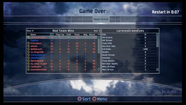 Warhawk Online on PlayStation 3 September 4th 2021 смотреть онлайн