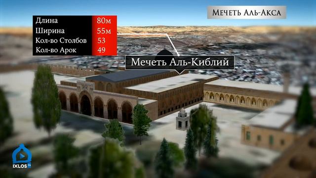 Информация про Мечеть Аль-Акса смотреть онлайн
