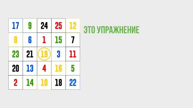4 упражнения для проверки скорости работы мозга|не моё| ADME смотреть онлайн