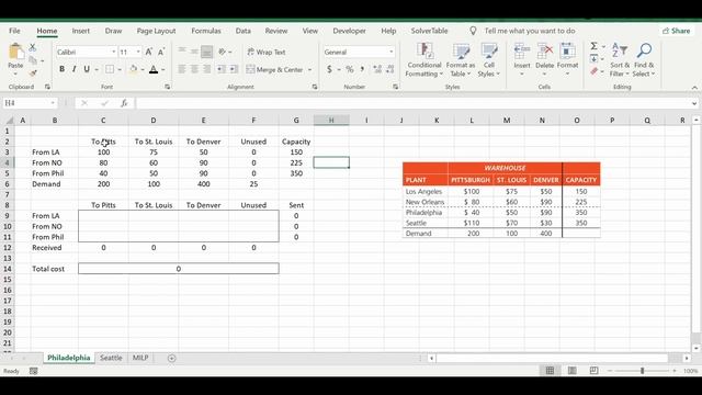 8.Transportation problem | Optimization using Excel смотреть онлайн