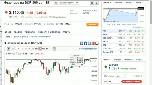 Внутридневной анализ нефти, металлов и кросскурсов на 29.04.2015 смотреть онлайн