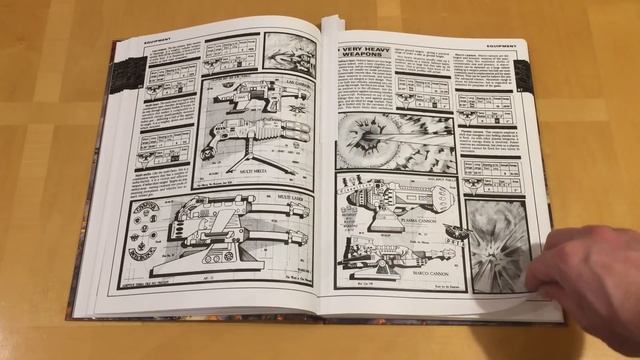 Retrohammer 5: Warhammer 40,000: Rogue Trader Rulebook 1987 смотреть онлайн