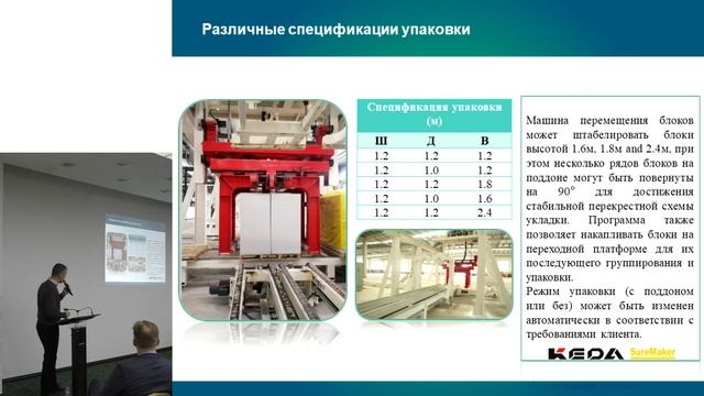 Оборудование по выпуску АГБ на основе индивидуальных потребностей смотреть онлайн