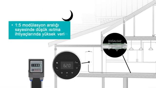Bosch Condens 2200i W смотреть онлайн