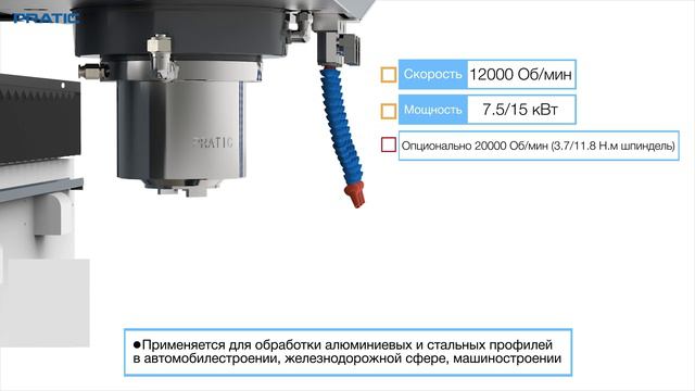 PRATIC CNC-PA Series High Precision Profiles Machining Center смотреть онлайн