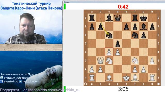 Тематический турнир. Каро-Канн (атака Панова) на ChessPlanet.ru смотреть онлайн