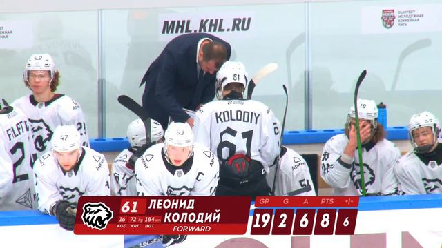 6.12.2022. «Мамонты Югры» – «Белые Медведи» | (OLIMPBET МХЛ 22/23) – Прямая трансляция смотреть онлайн