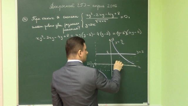 Задание 18 досрочного ЕГЭ−2016 по математике, профиль смотреть онлайн