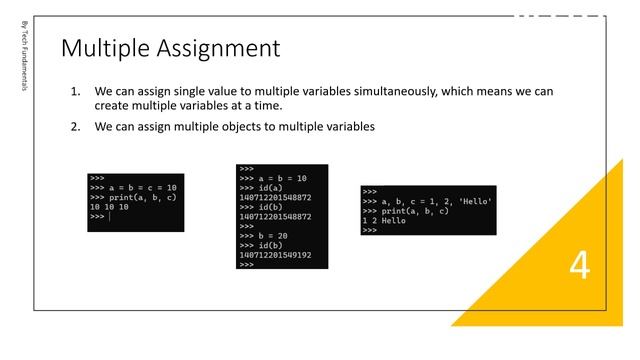 04 - Python Variables | Python Tutorial (Basic to Advanced) #python #tutorial #pythonprogramming смотреть онлайн