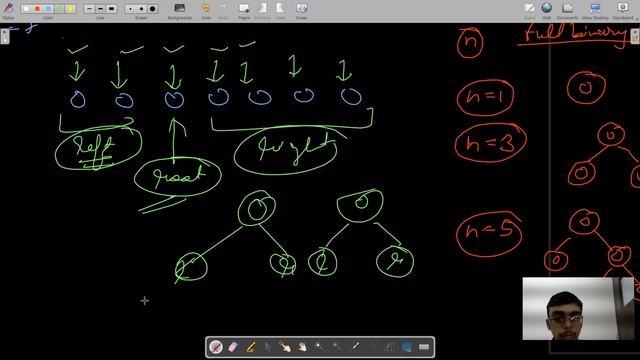 All Possible Full Binary Tree || Leetcode смотреть онлайн