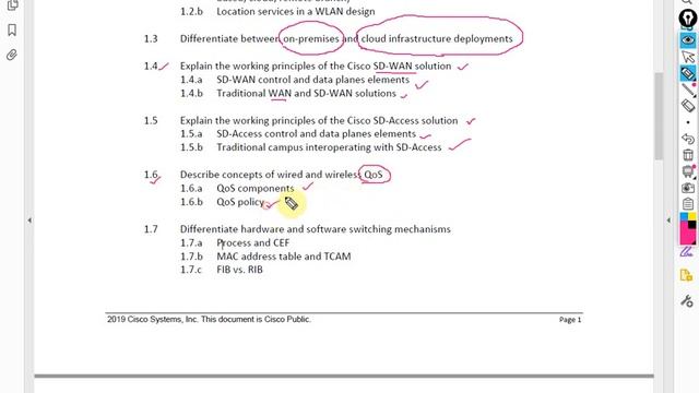 Free CCNP ENCOR 350-401 | Introduction to CCNP | Video 0 | CISCO смотреть онлайн