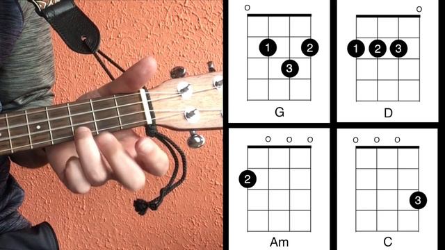 All Star - Ukulele Play Along