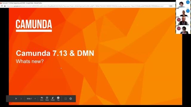 Virtual Meetup Camunda & adesso Schweiz AG | 12.05.2020 смотреть онлайн