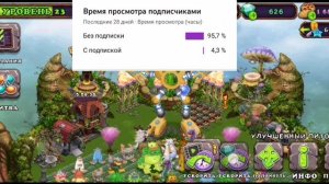 КАК ВЫВЕСТИ ЭПИЧЕСКОГО ВУЖАСА / MY SINGING MONSTERS / GUIDE