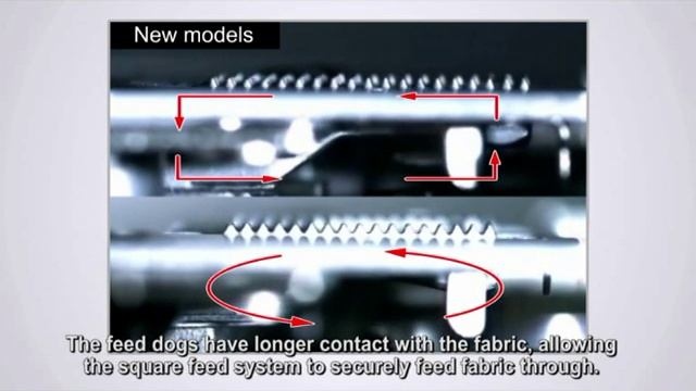 Brother 1100NV, 1300NV, 2600NV, 1800Q Une couture plus précises www.stecker.be смотреть онлайн