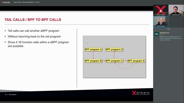Xpert Hour "Linux Networking – Part 3" – 26.05.2021 смотреть онлайн