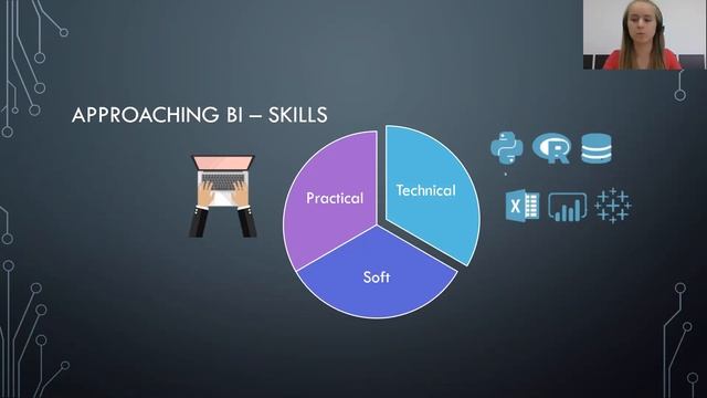 Join the BI side - Kseniya Kalashnikova смотреть онлайн