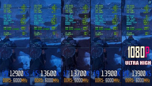 i9 12900KS vs i5 13600K vs i7 13700K vs i9 13900K vs i9 13900KS // PC GAMES BENCHMARK TEST || смотреть онлайн