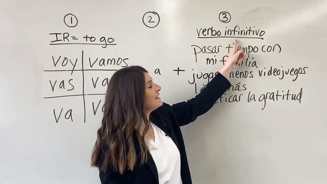 Spanish Comprehensible Input | Using the Future Tense to Create a New Year’s Resolution смотреть онлайн