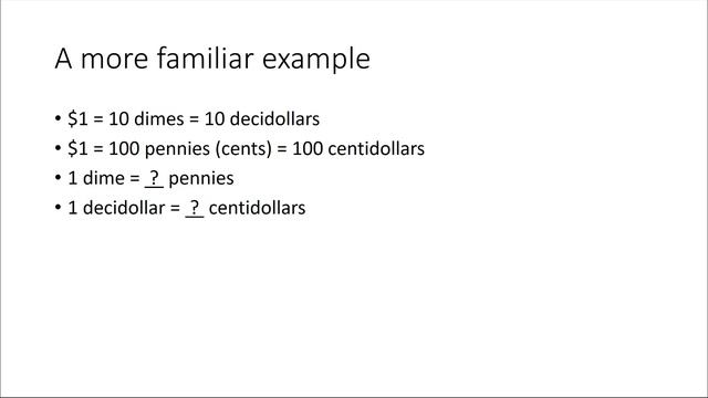 Metric Unit Conversion - Sliding Decimal Method смотреть онлайн
