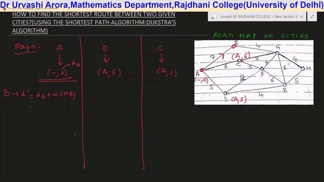 Finding The Shortest Path with Dijkstra's Algorithm(Application of Graph Theory)|By Dr Urvashi Aror смотреть онлайн
