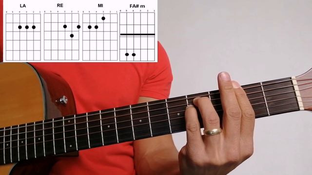 APRENDE - 4 CANCIONES ROMANTICAS FACILES PARA EL 14 DE FEBRERO - PARTE 1 | Abraham Navarro. смотреть онлайн
