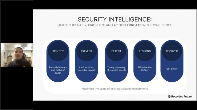 Best Practices to Adopt for Intelligence-Led SecOps Workflows смотреть онлайн