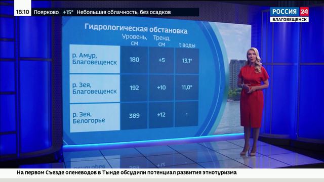 Нынешний сентябрь не радует амурчан погодой смотреть онлайн