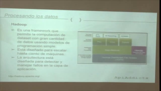 Big Data y APIs por Marco Antonio Sanz [Enlace slideshare en la descripción] смотреть онлайн