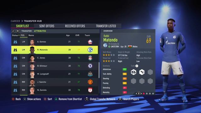 FIFA 22 | All u21 players with 80+ Potential and real face! Pt. 2 смотреть онлайн
