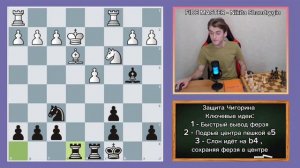 ЗАЩИТА ЧИГОРИНА! ЛУЧШИЙ ДЕБЮТ ДО РЕЙТИНГА 1900!