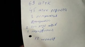 #Супер инкубация #горная куропатка кеклик