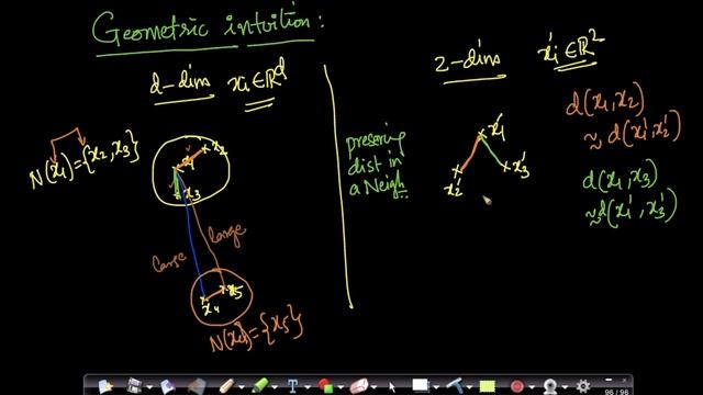 Geometric intuition of t-SNE: Dimensionality reduction Lecture 23 @Applied AI Course смотреть онлайн