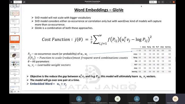 87 AI - Natural Language Processing with Deep Learning - SVD Glove смотреть онлайн