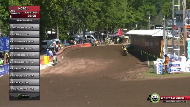 Ryan Hughes ‘86 CR250 Loretta Lynn’s - Moto 1 (Full) смотреть онлайн