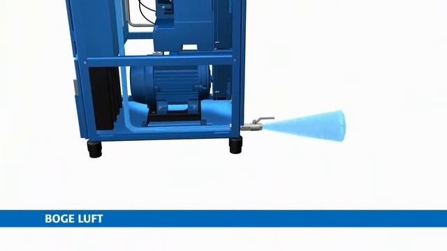 Винтовые компрессоры BOGE серии C смотреть онлайн