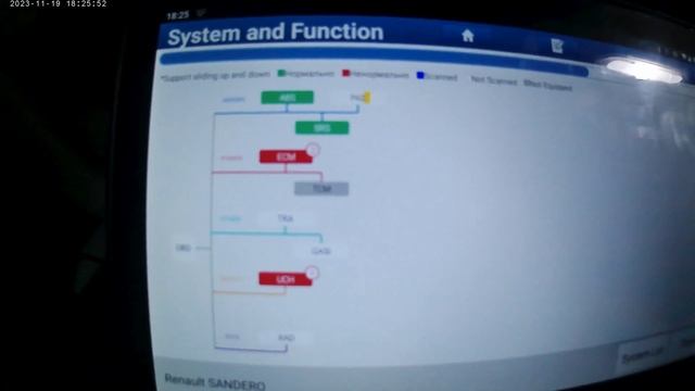 Renault Sandero Stepway 2011 г.в. смотреть онлайн