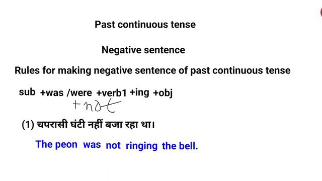 Negative Sentence - past continuous tense in Hindi||how to make negative sentence of past continuou смотреть онлайн