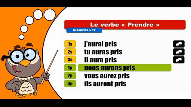 French Conjugation I Prendre I Indicatif Futur antérieur смотреть онлайн