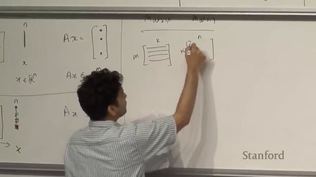 Stanford CS229: Machine Learning | Summer 2019 | Lecture 1 - Introduction and Linear Algebra смотреть онлайн