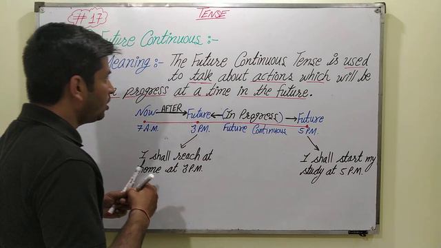 Tense Part 17// Future Continuous//Let's learn English//Shivam Classes// Amit sir смотреть онлайн