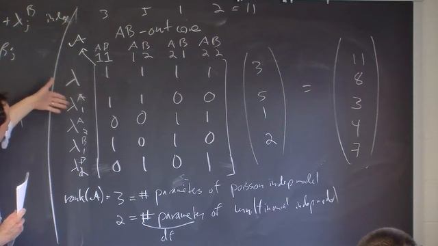 Analysis of Discrete Data Lesson 9/10: Poisson regression and log linear models part 3 смотреть онлайн