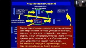 ИБС, острые формы  Oстрая сердечная недостаточность  Часть 1