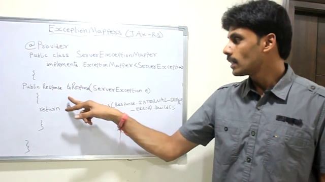 REST JAXRS Exception Mapper смотреть онлайн