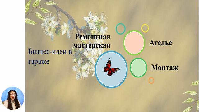 Развитие личности, 8-й класс, От идеи к бизнесу смотреть онлайн
