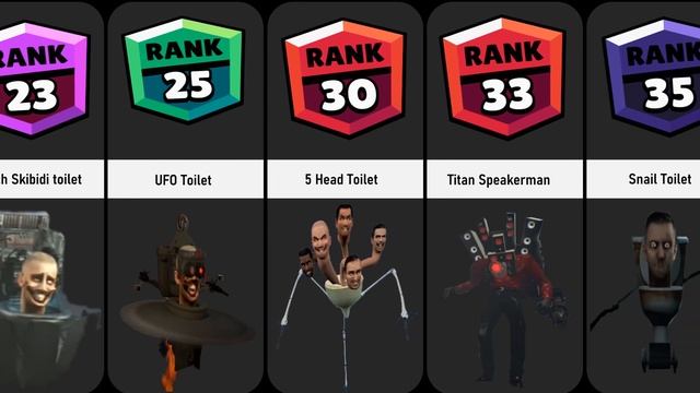 Cameraman vs skibidi toilets! BRAWL STARS POWER LEVELS ? смотреть онлайн