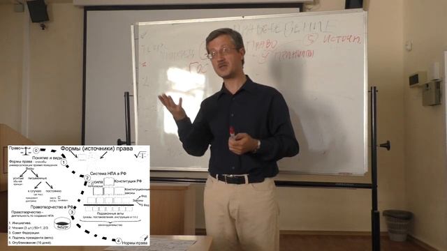 Вся теория государства и права за 15 минут _лекция_.mp4