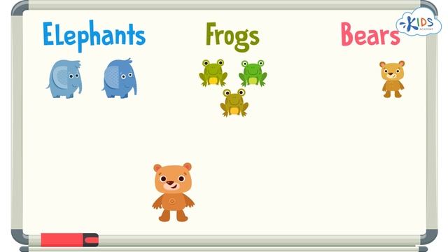 Sorting Objects for Kids | Sort Objects into Three Groups | Kids Academy смотреть онлайн